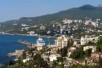 Resort-hotel project in the category of midscale on Sverdlov Street, Yalta